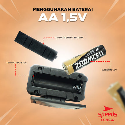 SPEEDS Head Lamp Lampu Senter Kepala Senter Camping Gunung Outdoor 202-32