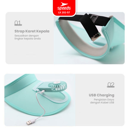 SPEEDS Topi Kipas Angin Outdoor USB Portable Mini Fan Hat Topi Anti Panas Topi Pantai Fashion Traveling 202-57