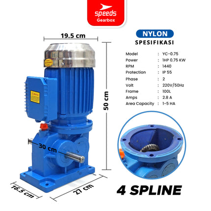 SPEEDS Gearbox 4-9 Spline 750W - 1500W
