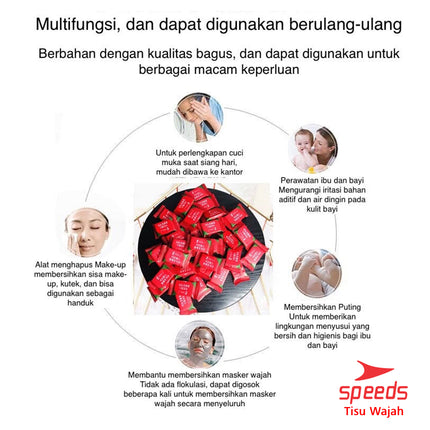 SPEEDS Portable Facial Tissue 24x30cm Compressed Magic Mini Facial Tissue Soft Cotton Material
