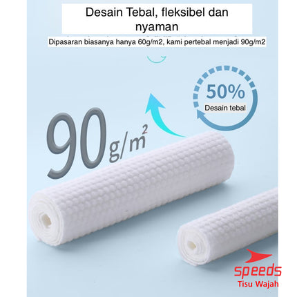 SPEEDS Portable Facial Tissue 24x30cm Compressed Magic Mini Facial Tissue Soft Cotton Material